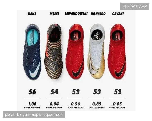 凯恩·卡瓦尼：从“欧冠王者”到“冠军梦碎”——他的欧冠之路与心路历程